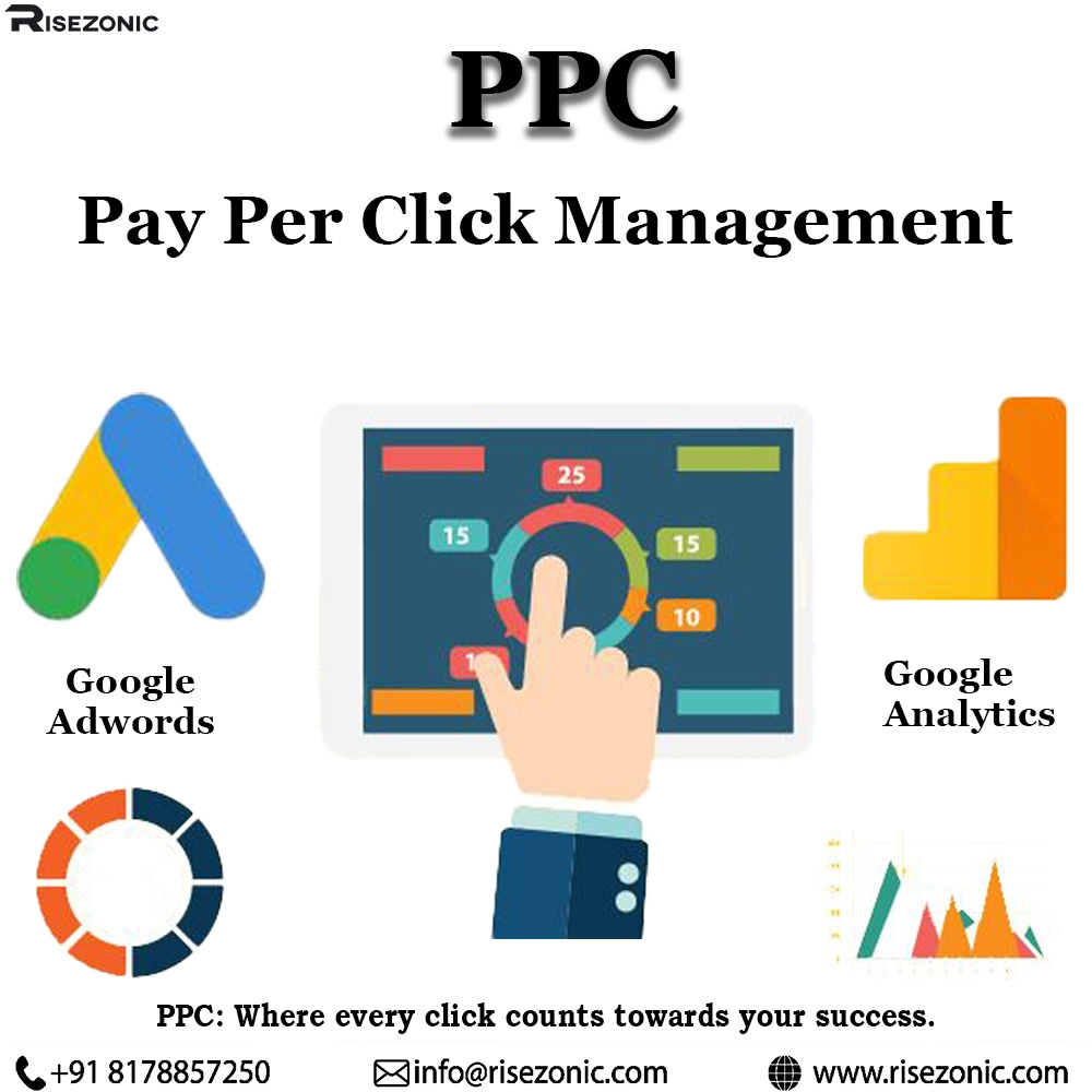 pay-per-click